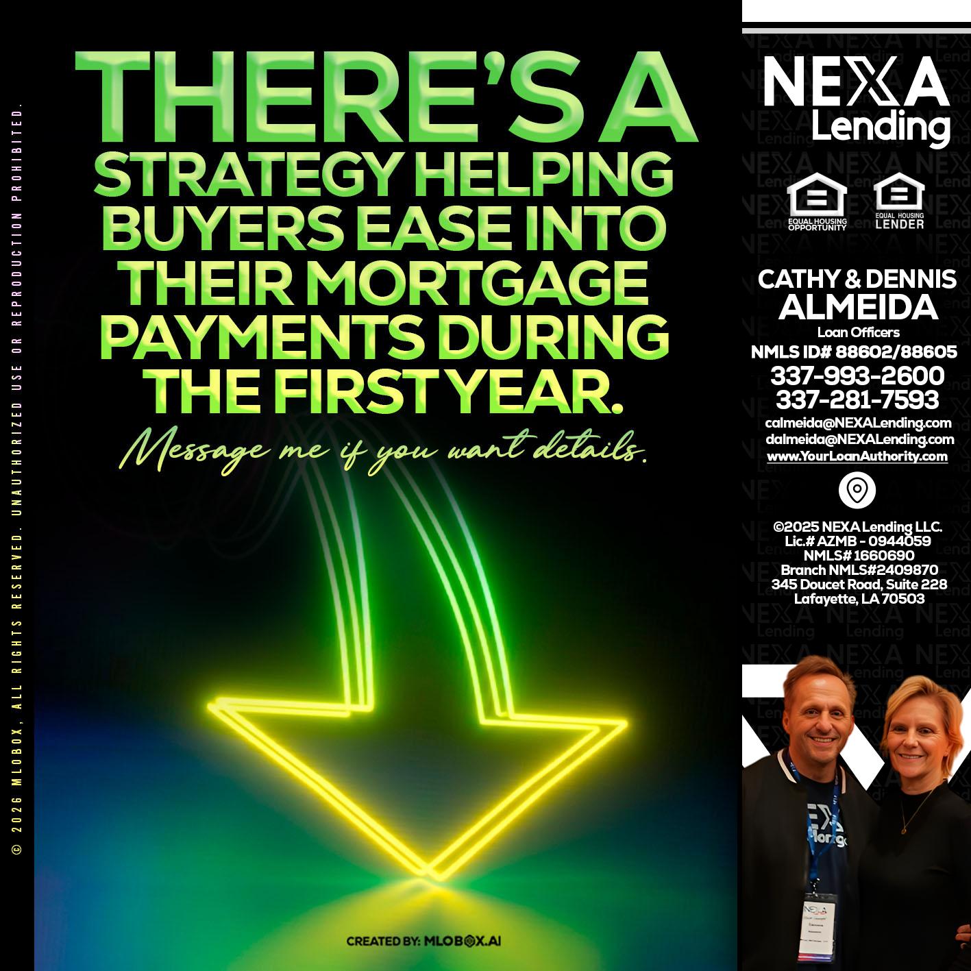 THERES A STATEGY - Dennis Almeida -Mortgage Loan Officer