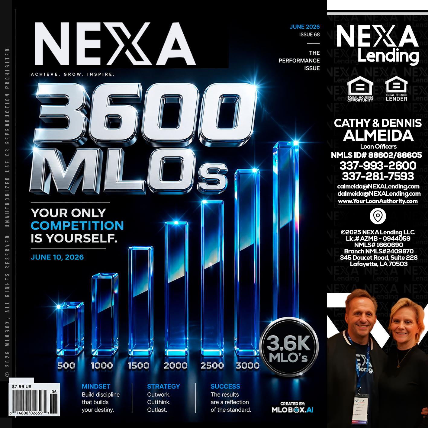 3600 MLOs - Dennis Almeida -Mortgage Loan Officer