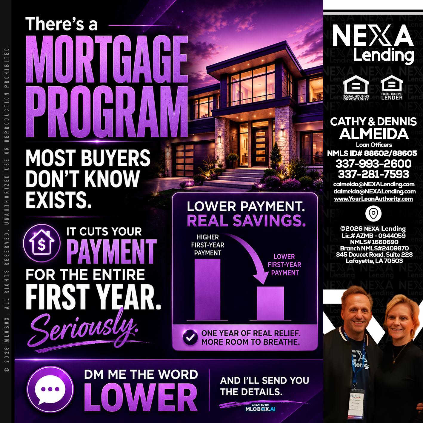 MORTGAGE PROGRAM - Dennis Almeida -Mortgage Loan Officer