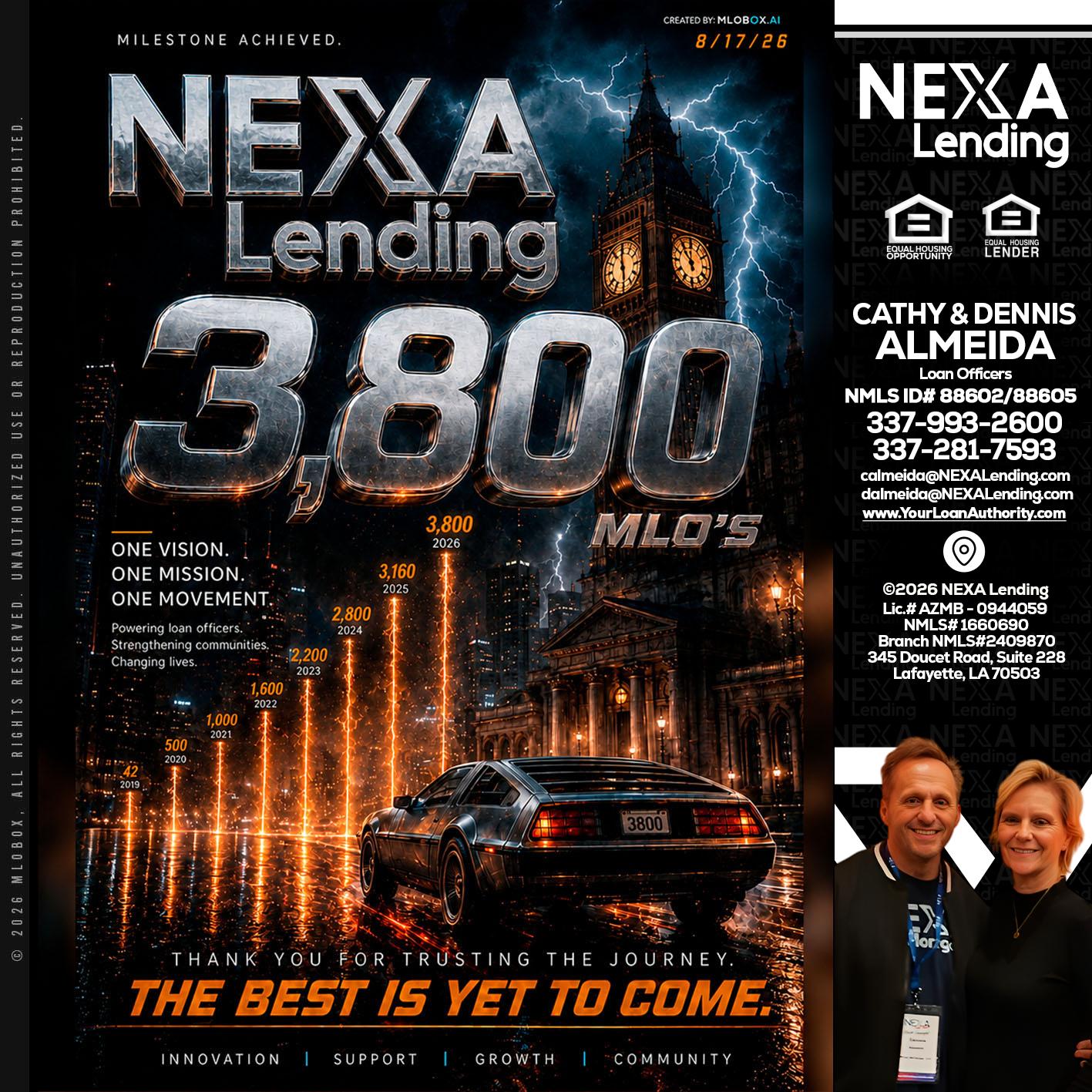 3800 future - Dennis Almeida -Mortgage Loan Officer